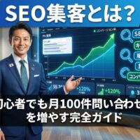 ネイビースーツを着た信頼感あるビジネスコンサルタントが、SEO対策・キーワード・順位UPなどのデジタルマーケティングデータを背景に解説しているアイキャッチ画像。タイトル「SEO集客とは？初心者でも月100件問い合わせを増やす完全ガイド」を表示。