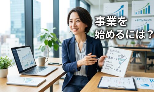 事業を始めるにはどう動けばいいかを考える女性起業家と「事業を始めるには？」の文字が入ったアイキャッチ画像