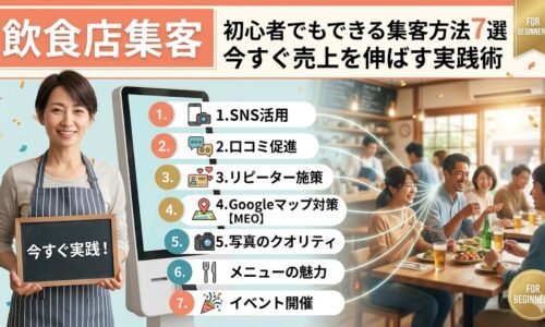 飲食店集客の初心者向け7つの実践術をリスト化したアイキャッチ画像。笑顔の女性店員と、SNS活用やMEO対策などの項目が並ぶ店内の様子。