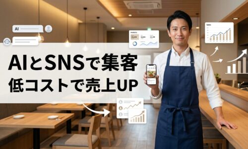 飲食店の店内で40代男性店主がスマホを持ち、AIとSNSを活用した低コスト集客と売上アップを表現したアイキャッチ画像