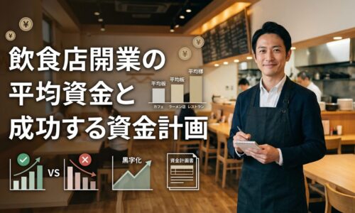 飲食店の店内で40代男性店主がメモを持ち、開業資金の平均額と成功する人の資金計画を表現したアイキャッチ画像