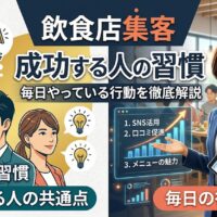 飲食店集客で成功する人の習慣と毎日の行動（SNS活用、口コミ促進、メニューの魅力）を可視化した解説画像。