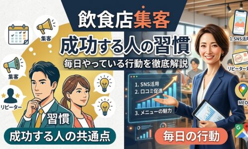 飲食店集客で成功する人の習慣と毎日の行動（SNS活用、口コミ促進、メニューの魅力）を可視化した解説画像。