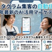 上質なサロンでリラックスした表情を浮かべる日本人モデル。未来的なデザインのテキスト「AI×自動化！インスタグラム集客」が際立っています。