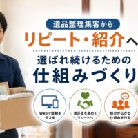 遺品整理スタッフが笑顔でお客様の大切な品物を丁寧に運び、Web集客からリピート・紹介につながる信頼づくりを表現したアイキャッチ画像