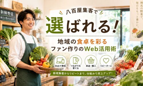 新鮮な野菜が並ぶ明るい八百屋で、タブレットを持つ日本人男性スタッフと「八百屋集客」「Webでリピート化」の文字を配置したアイキャッチ画像