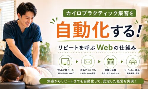 明るいカイロプラクティック院で日本人男性施術者が女性に施術し、「自動化する!」「リピートを呼ぶWebの仕組み」の文字を配置したアイキャッチ画像