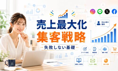 明るいオフィスでノートパソコンとスマートフォンを使いながら集客マーケティングの戦略を考える日本人女性と、売上成長を示すグラフを描いたアイキャッチ画像