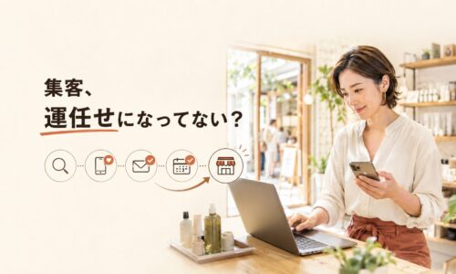 美容・ライフスタイル店舗でスマートフォンとパソコンを確認する日本人女性店主と、「集客、運任せになってない？」の文字、検索から来店までの流れを配置した画像