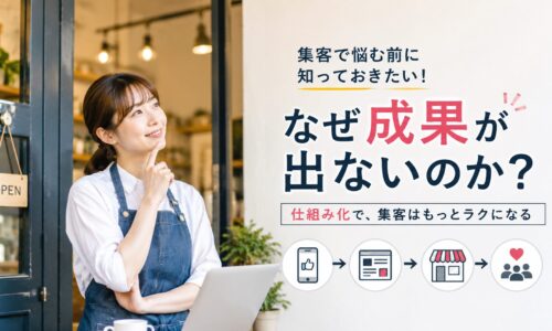 カフェ店舗でパソコンを前に考える日本人女性と、「なぜ成果が出ないのか?」のコピー、Webから店舗集客につながる仕組みを表現したアイキャッチ画像