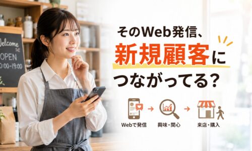 店舗でスマートフォンを確認する女性オーナーと、「そのWeb発信、新規顧客につながってる?」のコピー、Web発信から興味・関心、来店・購入までの流れを表現した店舗マーケティングのアイキャッチ画像。