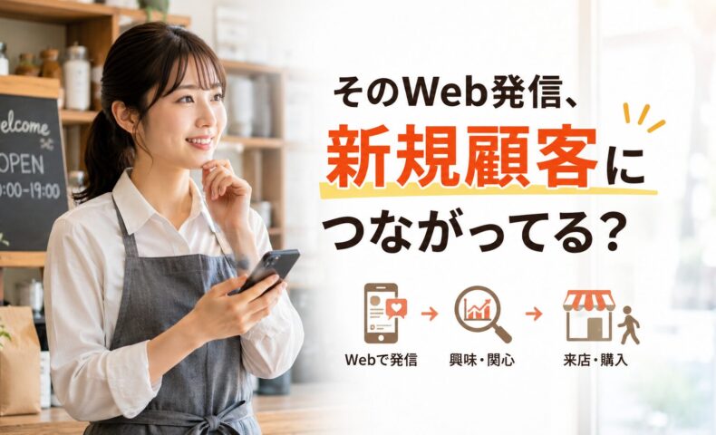 店舗でスマートフォンを確認する女性オーナーと、「そのWeb発信、新規顧客につながってる？」のコピー、Web発信から興味・関心、来店・購入までの流れを表現した店舗マーケティングのアイキャッチ画像。