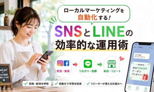 スマートフォンを操作する店舗スタッフと、SNSからLINE、来店・リピートへつなげるローカルマーケティングの運用イメージ