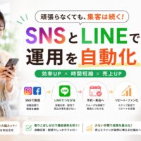 スマートフォンを操作する店舗スタッフと「SNSとLINEで運用を自動化」のコピーを配置し、SNS発信からLINE、予約・来店、リピートにつながるデジタルマーケティングの流れを表現した画像。
