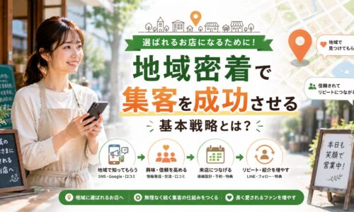 地域の店舗前でスマートフォンを確認する女性スタッフと、「地域密着で集客を成功させる」のコピー、認知から信頼、来店、リピートへつなげるローカルマーケティング戦略を表現した画像。
